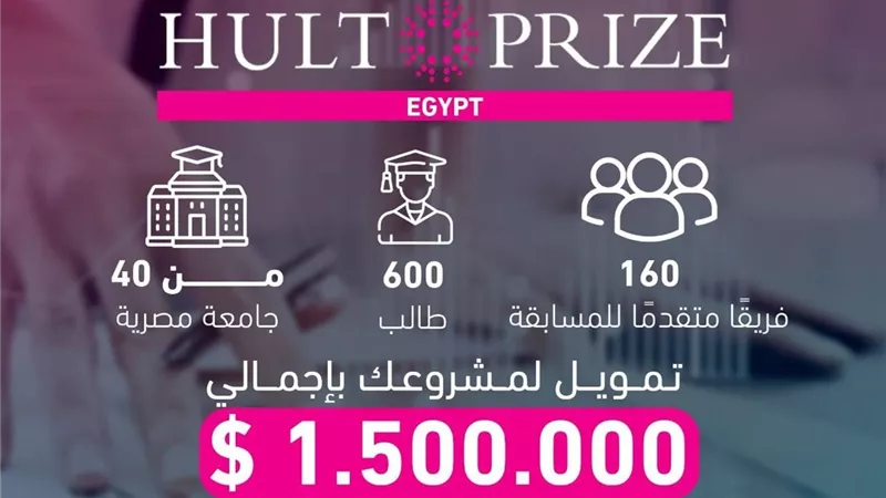 اليوم.. آخر موعد للتقديم بمسابقة قمة مصر للمشاريع الاستثمارية