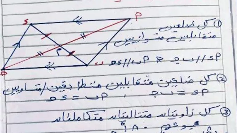 مراجعات نهائيه .. درس متوازي المستطيلات في الرياضيات لـ الصف الأول الإعدادي