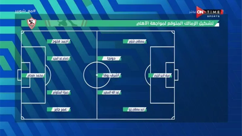 التشكيل المتوقع للزمالك في نهائي كأس مصر أمام الأهلي .. شاهد