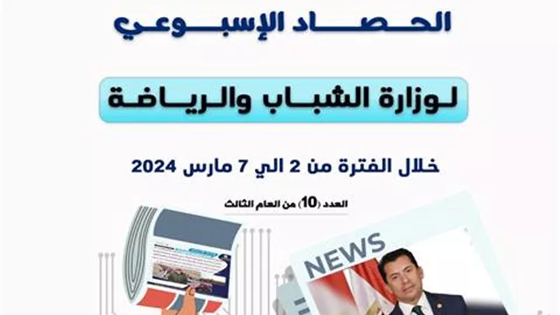 بالإنفوجراف.. الشباب والرياضة تصدر حصادها الأسبوعي لأهم أنشطة وبرامج وفعاليات الوزارة
