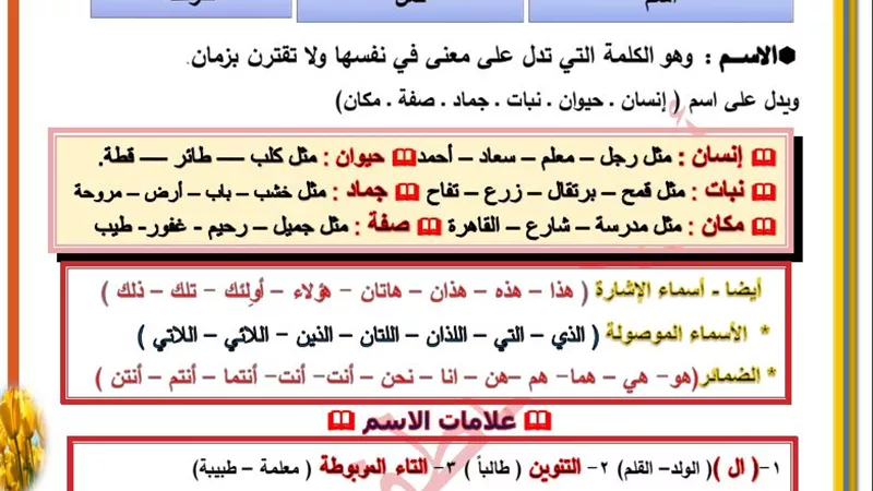 تحميل أقوى مذكرة في النحو لـ الصف السادس الإبتدائي لن يخرج عنها امتحان الترم الثاني