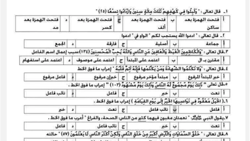 250 سؤال في النحو للثانوية العامة لن يخرج عنهم الامتحان