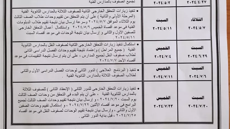 مواعيد تقييم طلاب مدارس التعليم الفني بنظام الجدارات