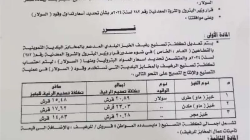 التموين تعدل تكلفة تصنيع الخبز المدعم للمخابز البلدية