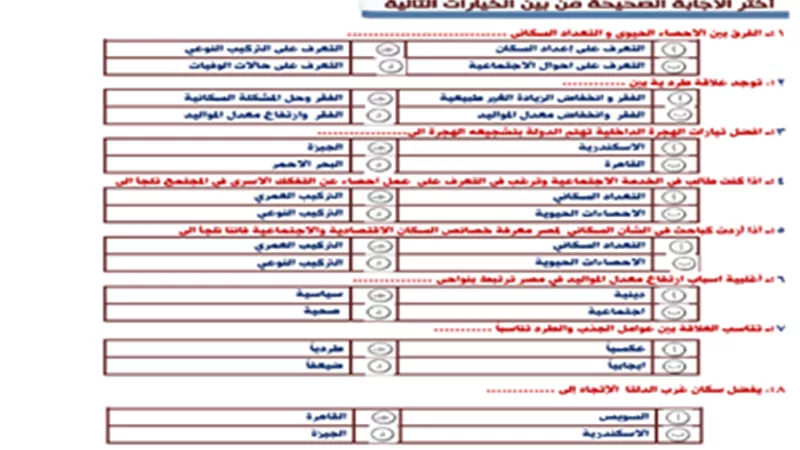 بالإجابات..المراجعة النهائية جغرافيا لأولى ثانوى الترم الثاني