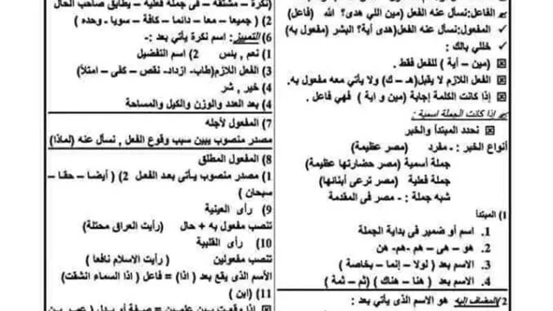 ثوابت إعرابية في النحو لـ الصف الأول الثانوي في 6 ورقات