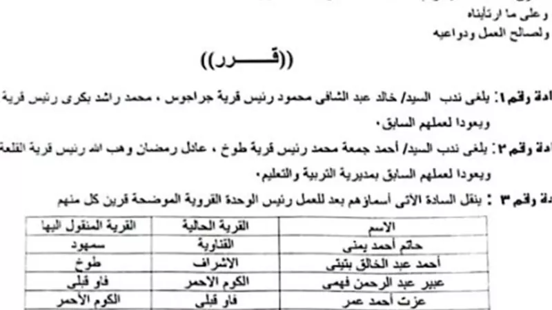 حركة تنقلات محدودة لرؤساء القرى بقنا