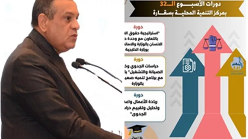 التنمية المحلية.دورة تدريبية لرؤساء وحدات حقوق الإنسان بالمحافظات