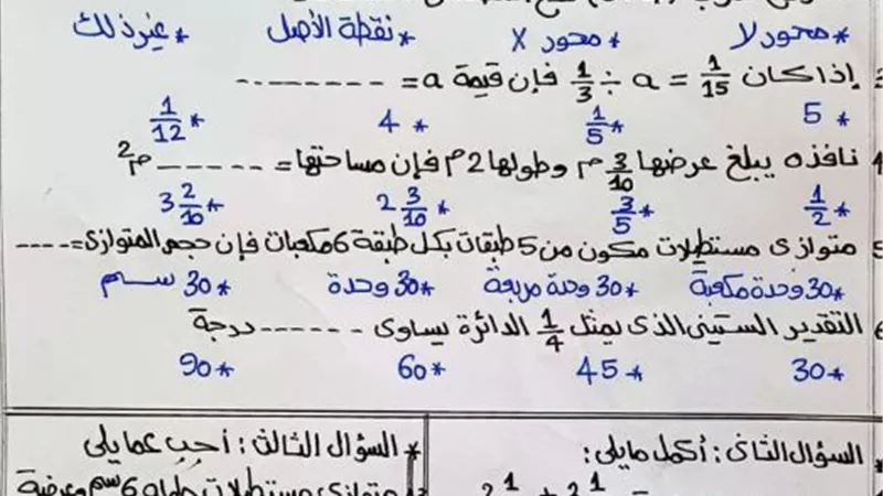 حل نماذج امتحانات الرياضيات للصف الخامس الابتدائي