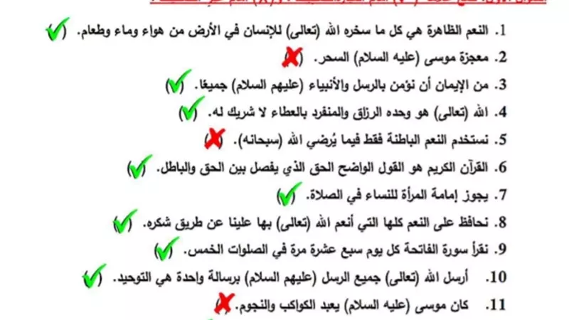مراجعة نهائية في التربية الاسلامية لرابعة ابتدائي