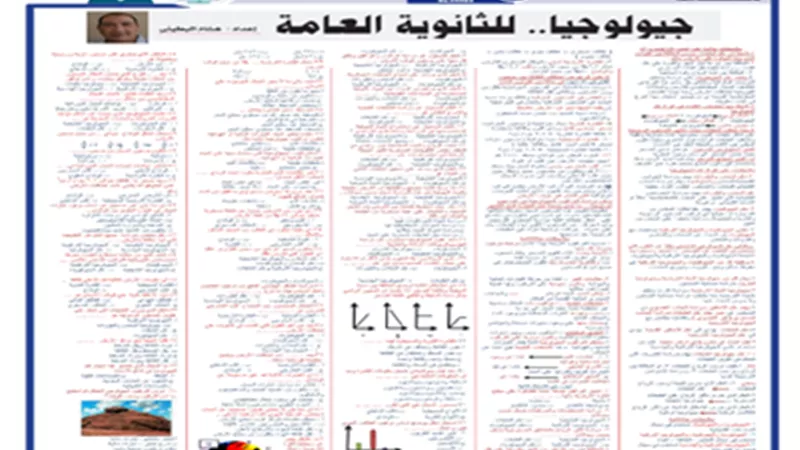 مراجعة نهائية في الجيولوجيا للثانوية العامة2024..لن يخرج عنها الامتحان