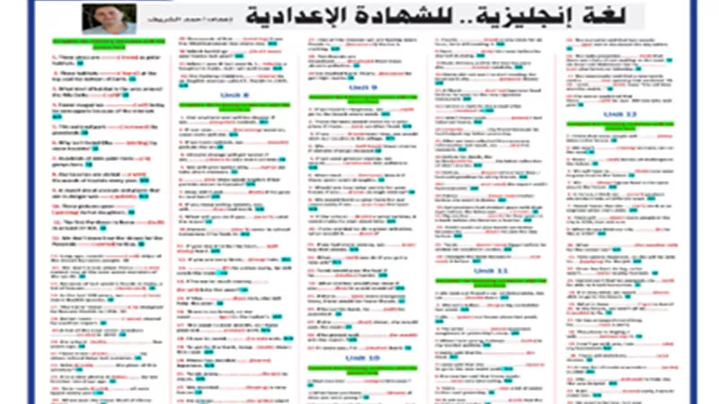 أبرز مراجعة نهائية في اللغة الانجليزية للشهادة الاعدادية 2024