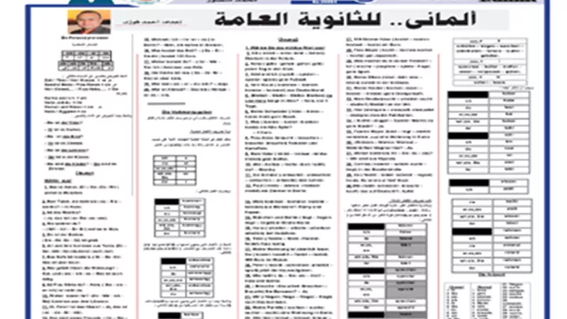 الامتحان بين يديك...روشتة التفوق في الألماني للثانوية العامة 2024