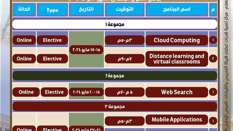 بدء التسجيل في دورات التحول الرقمي بجامعة أسيوط