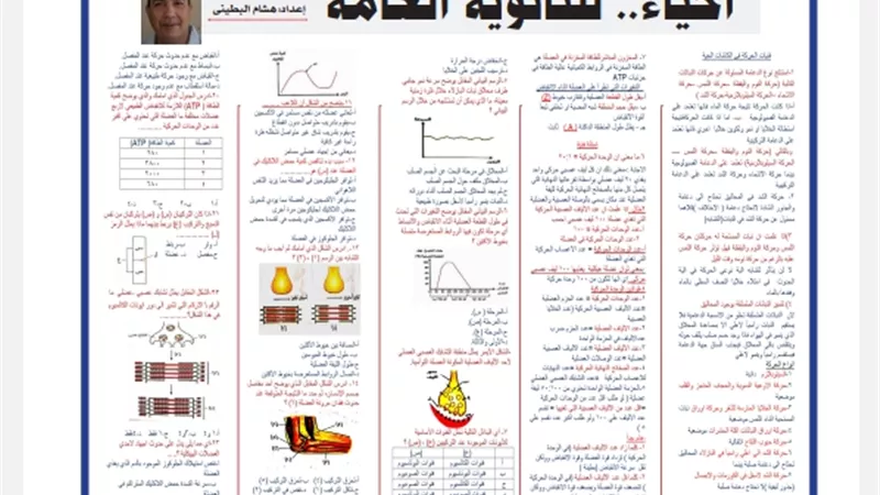 مراجعة شاملة في الأحياء للثانوية العامة 2024