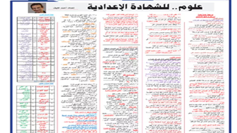 مراجعة نهائية في العلوم للشهادة الإعدادية 2024..لن يخرج عنها الامتحان