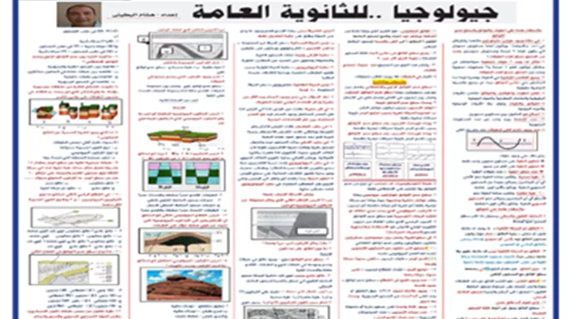 مراجعة نهائية..روشتة التفوق في الجيولوجيا للثانوية العامة 2024