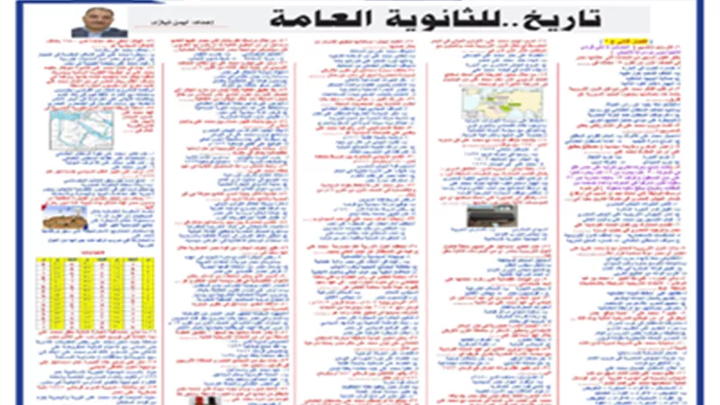 الخلطة السحرية في التاريخ للثانوية العامة 2024..مراجعة نهائية