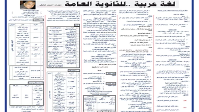 الامتحان بين يديك..مراجعة نهائية في اللغة العربية للثانوية العامة 2024