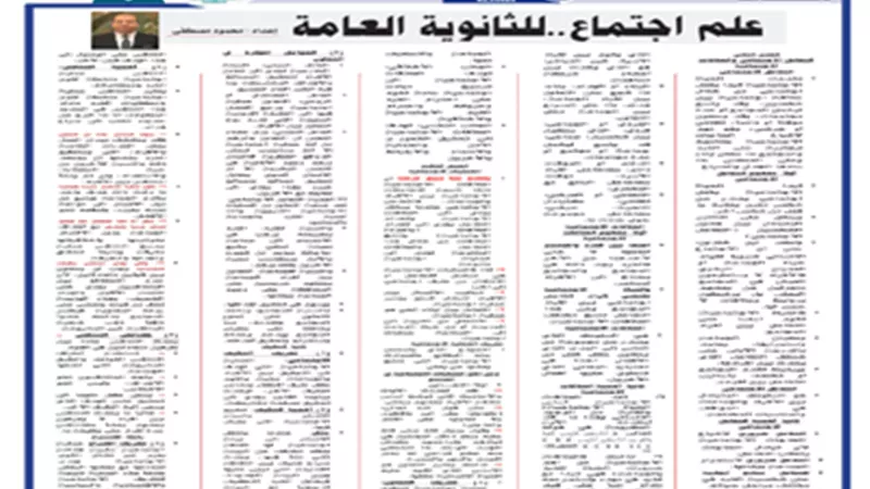 مراجعة نهائية في علم الإجتماع للثانوية العامة2024..تضمن لك التفوق