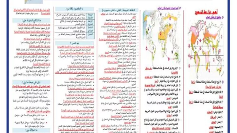 مراجعات نهائية في الدراسات الاجتماعية للشهادة الاعدادية..الجزء 2