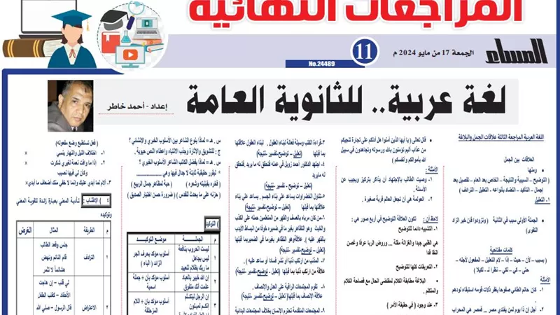 مراجعة نهائية.. ملخص النحو للثانوية العامة 2024