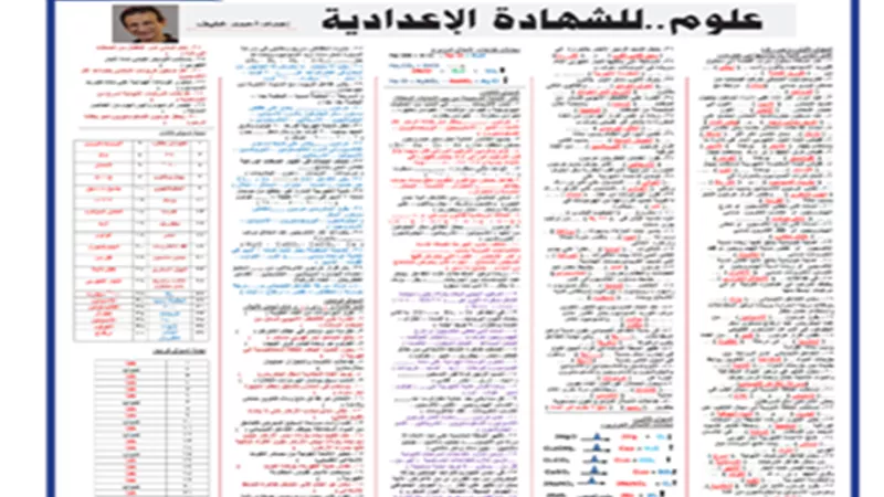 مراجعة ليلة الامتحان في العلوم للشهادة الإعدادية 2024