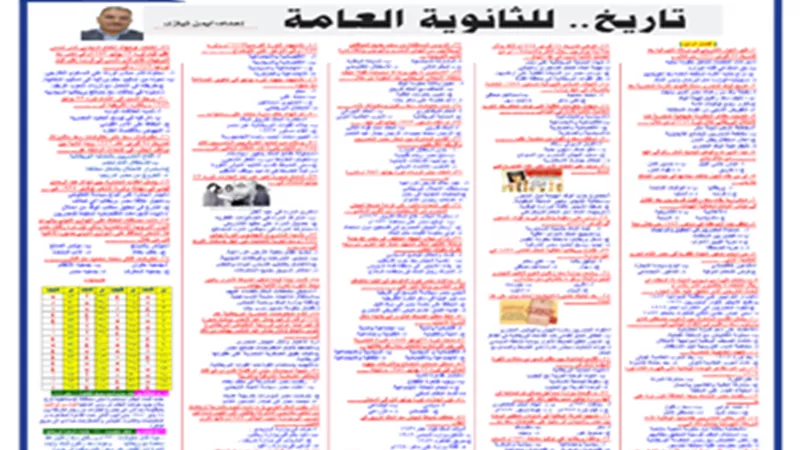 مراجعة نهائية..الخلطة السحرية في التاريخ للثانوية العامة 2024