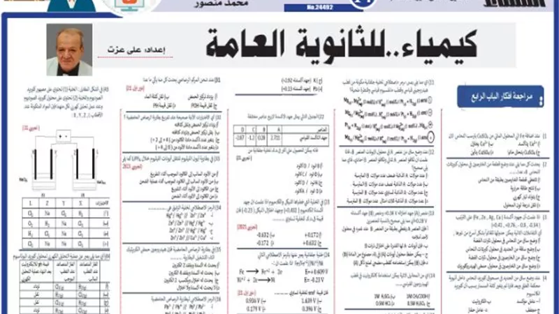المراجعة النهائية.. جل معادلات في الكيمياء للثانوية العامة 2024