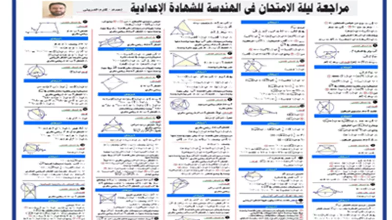 مراجعة ليلة الامتحان في الهندسة للشهادة الإعدادية 2024
