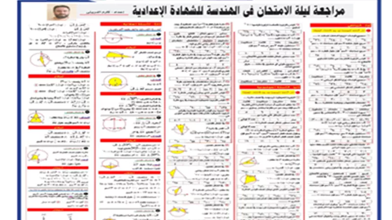 هام..مراجعة ليلة الامتحان في الهندسة للشهادة الإعدادية 2024