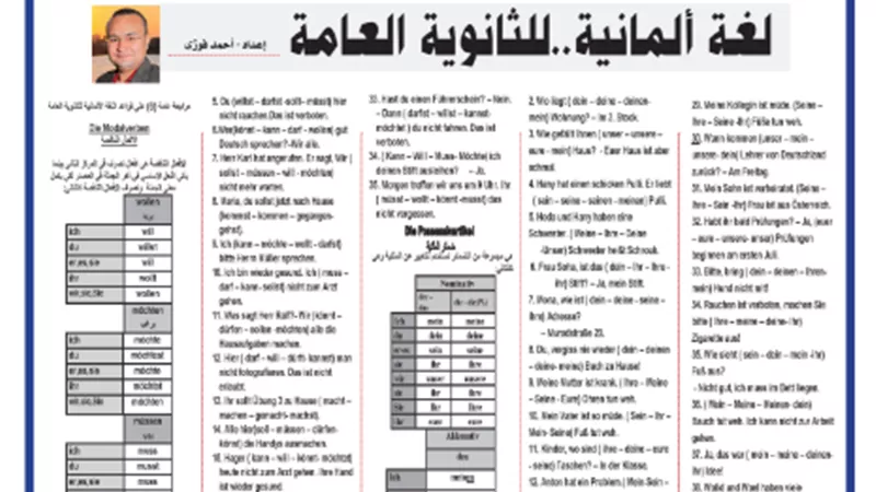 مراجعة نهائية في اللغة الالمانية للثانوية العامة 2024
