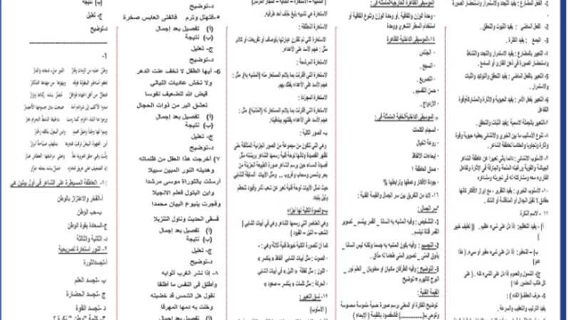 المراجعة النهائية في اللغة العربية للثانوية العامة 2024