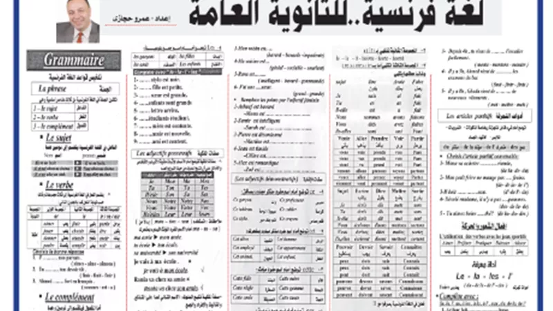 مراجعة نهائية في اللغة الفرنسية للثانوية العامة 2024