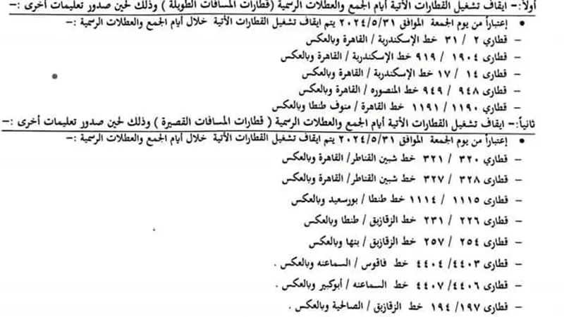 السكة الحديد: إيقاف بعض قطارات الركاب مؤقتا أيام الجمع والعطلات