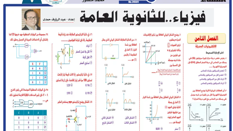 مراجعة نهائية هامة في الفيزياء للثانوية العامة 2024