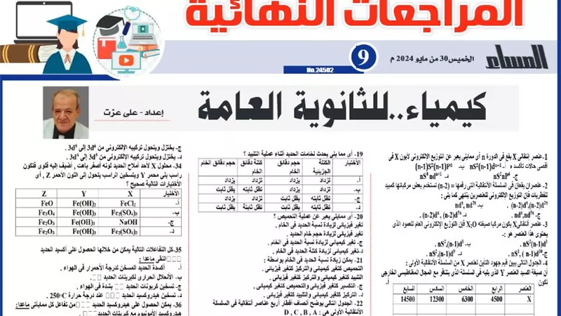 40 سؤالا وإجابتهم في الكيمياء مش هيخرج عنهم الامتحان لـ الثانوية العامة 2024