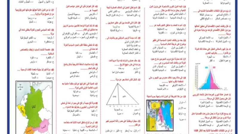 مراجعة نهائية.. 60 سؤال في الجغرافيا للثانوية العامة 2024