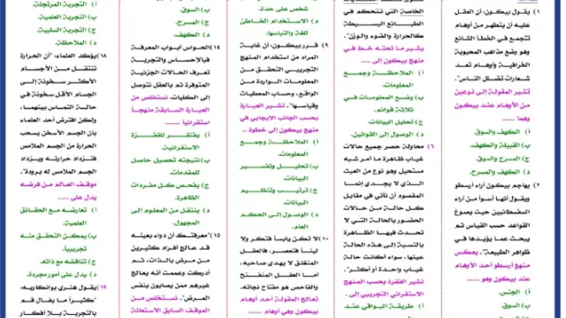 مراجعة نهائية.. امتحان شامل في المنطق للثانوية العامة 2024
