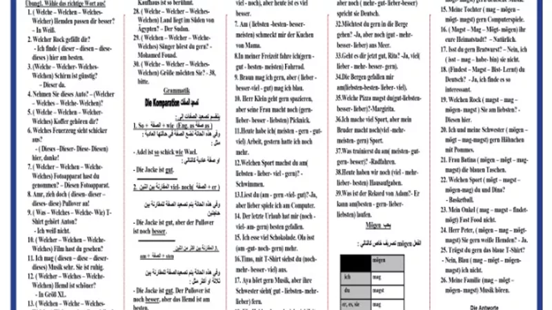 المراجعة النهائية في اللغة الالمانية للثانوية العامة 2024