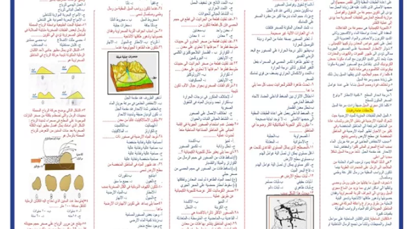 المراجعة النهائية في الجيولوجيا للثانوية العامة 2024