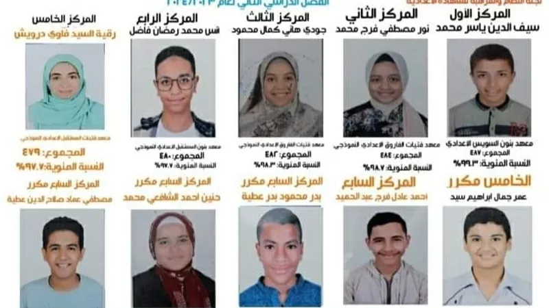 منطقة السويس الأزهرية تعلن أسماء أوائل الإعدادية