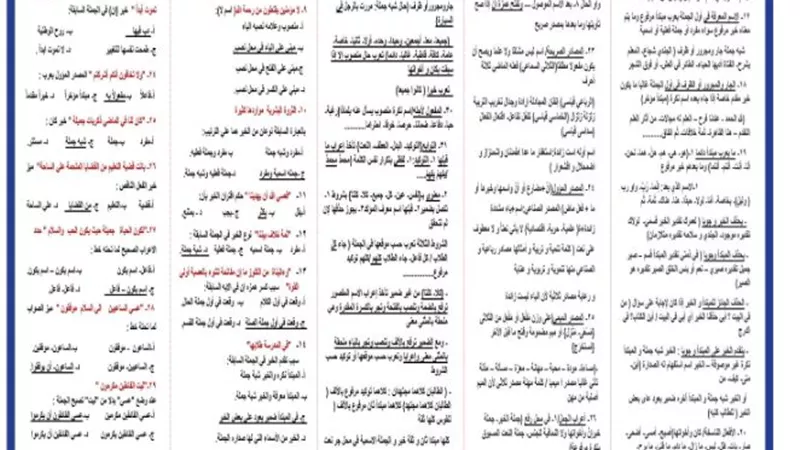 70 سؤالا وإجابتها في اللغة العربية .. أوعى تفوتها لـ الثانوية العامة 2024