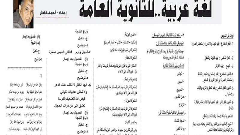 20 قاعدة .. لن يخرج عنها امتحان النصوص لـ الثانوية العامة 2024