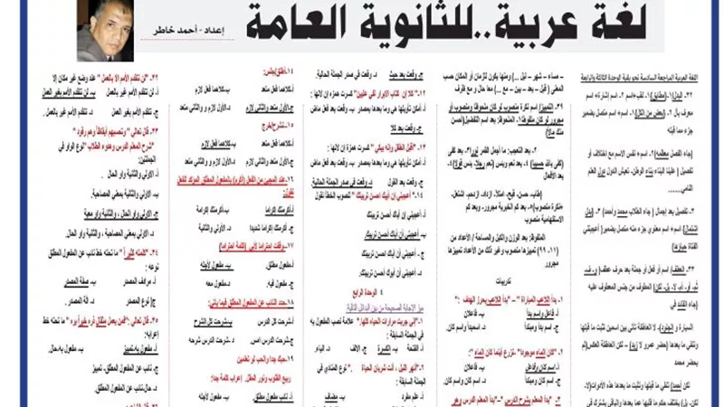 60 سؤالا وإجابتها في النحو .. لن يخرج عنها امتحان آخر العام لـ الثانوية العامة 2024