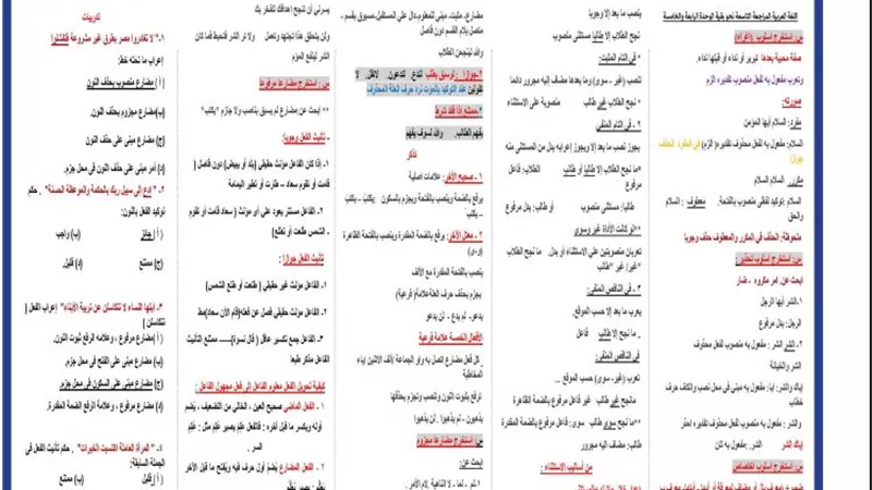 30 سؤالا لن يخرج عنها امتحان النحو .. لـ الثانوية العامة 2024