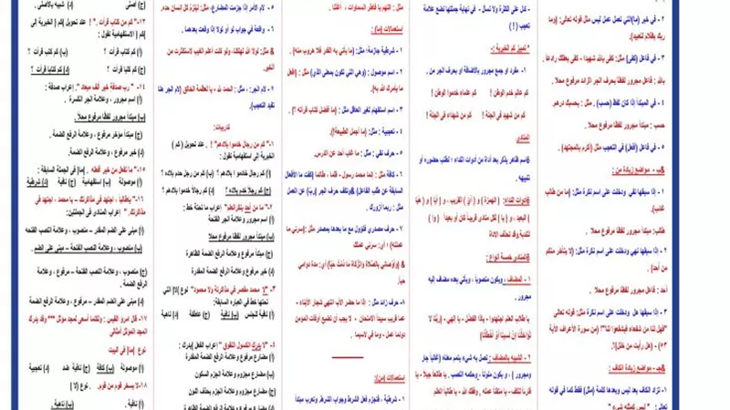 100 سؤال في النحو لـ الثانوية العامة 2024 .. الامتحان في جيبك