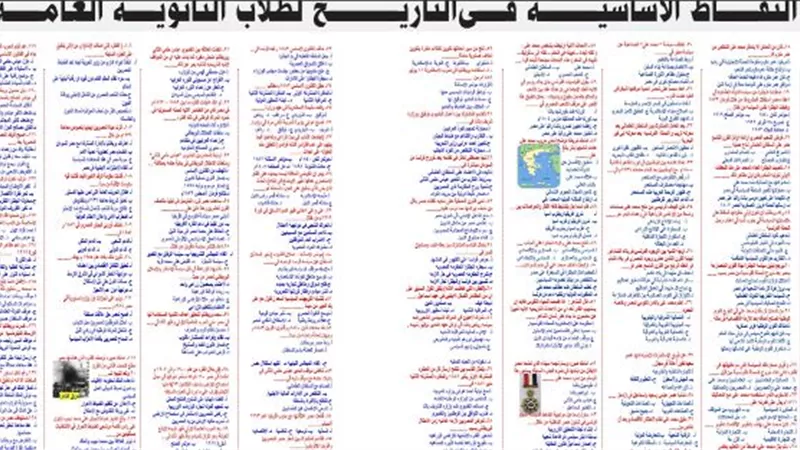 150 سؤالا وإجابتها في التاريخ لـ الثانوية العامة 2024.. لن يخرج عنها الامتحان