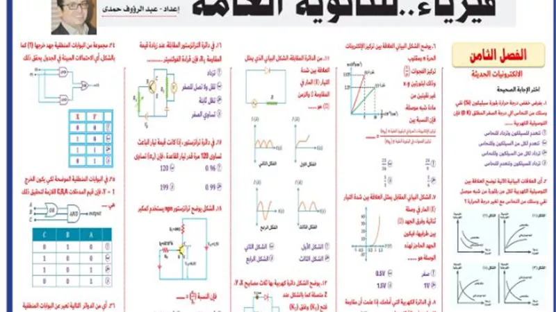 ملخص الإلكترونات الحديثة في الفيزياء للثانوية العامة 2024