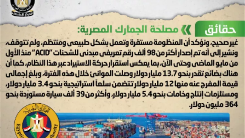 الحكومة تنفى توقف منظومة التسجيل المسبق للشحنات 